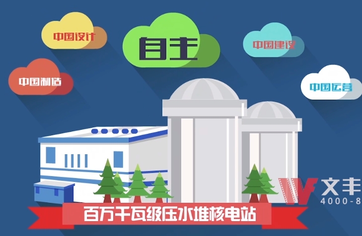 优秀的MG动画制作公司有哪些特点？