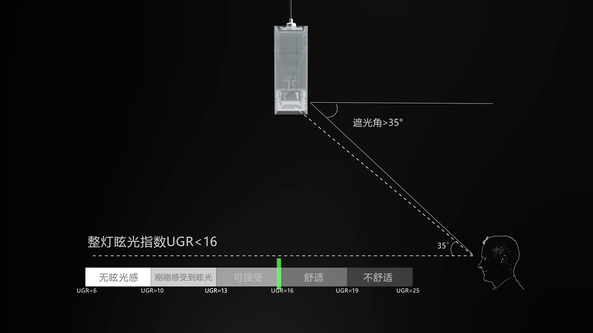 揭秘3D动画广告的制作魅力