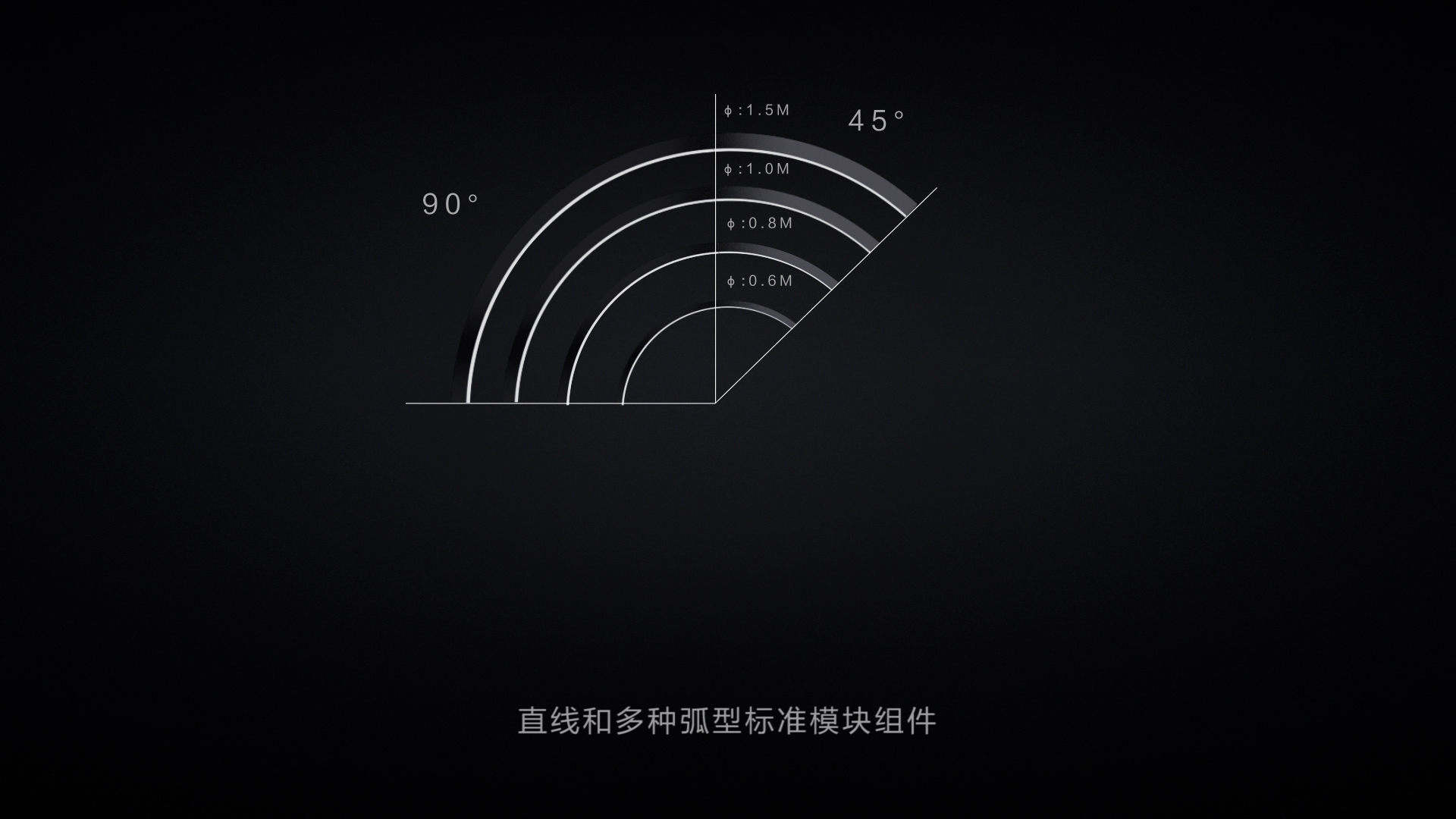 深圳三维动画制作定价：你不得不知的四大要素